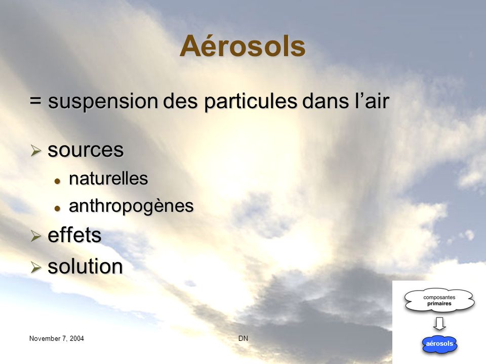 Aérosols = suspension des particules dans l’air sources effets