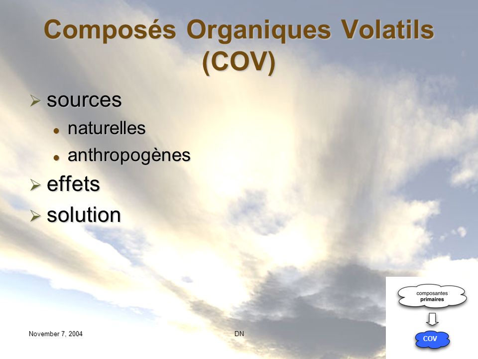 Composés Organiques Volatils (COV)