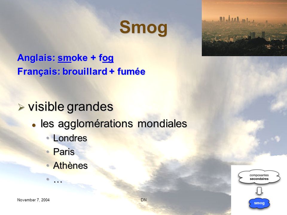 Smog visible grandes les agglomérations mondiales Anglais: smoke + fog