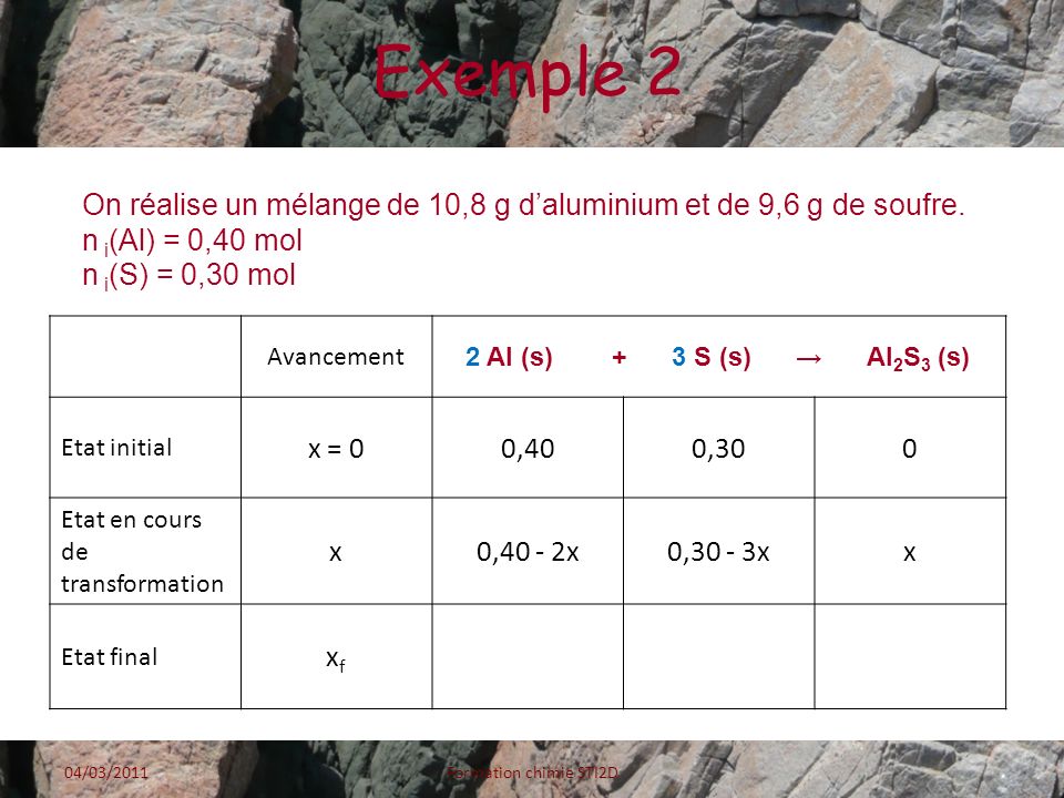 Exemple 2 On réalise un mélange de 10,8 g d’aluminium et de 9,6 g de soufre. n i(Al) = 0,40 mol. n i(S) = 0,30 mol.