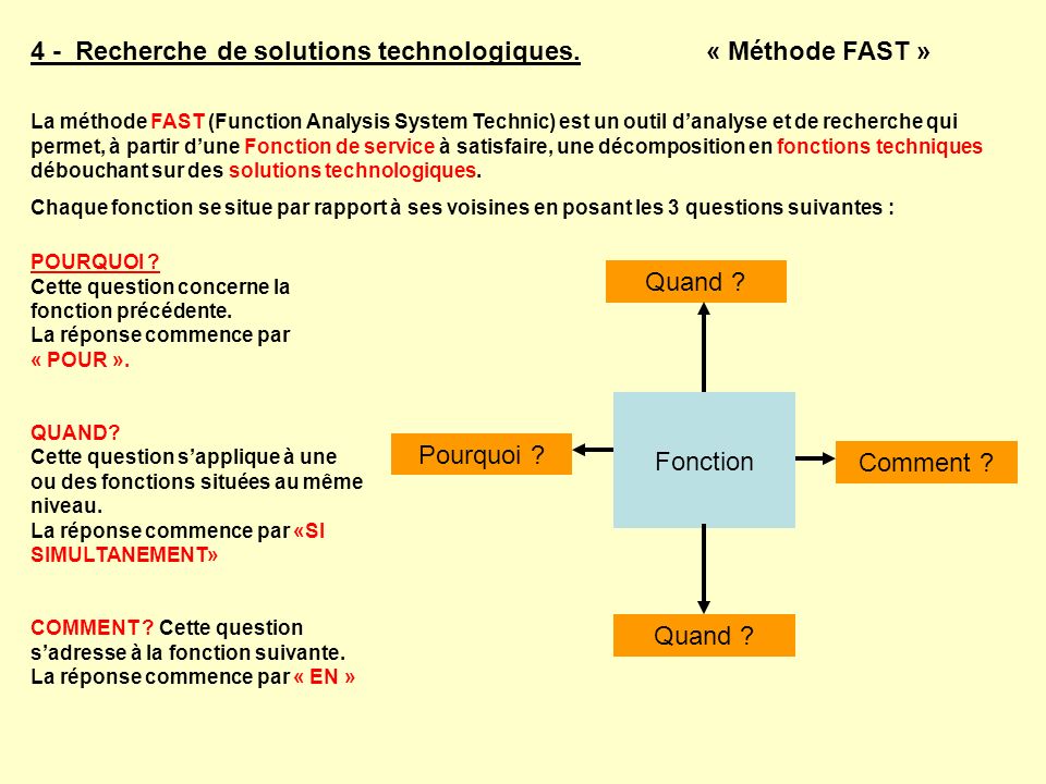 4 - Recherche de solutions technologiques. « Méthode FAST »