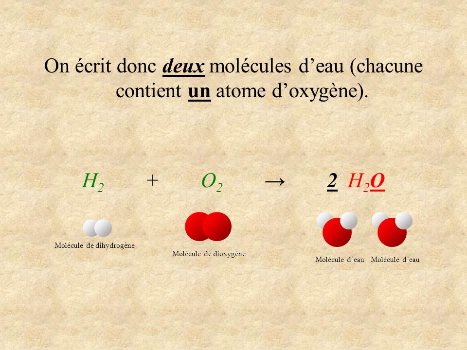 On écrit donc deux molécules d’eau (chacune contient un atome d’oxygène).
