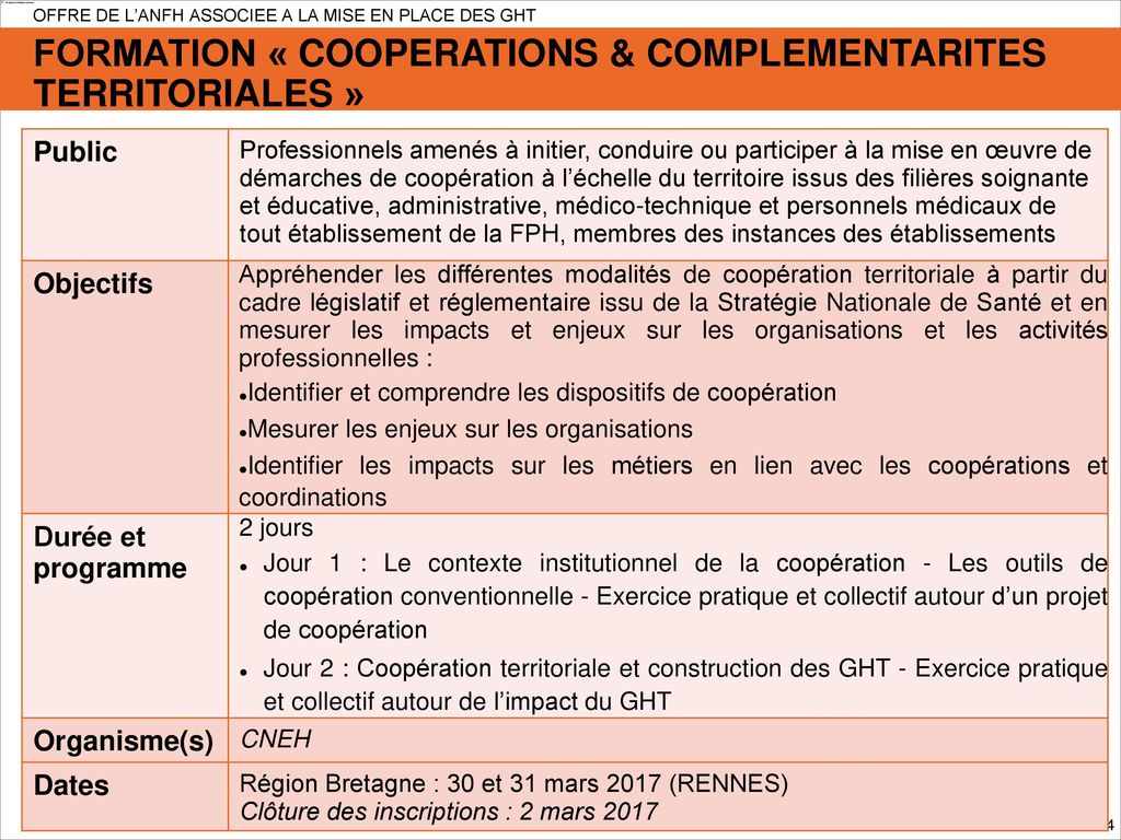 FORMATION « COOPERATIONS & COMPLEMENTARITES TERRITORIALES »