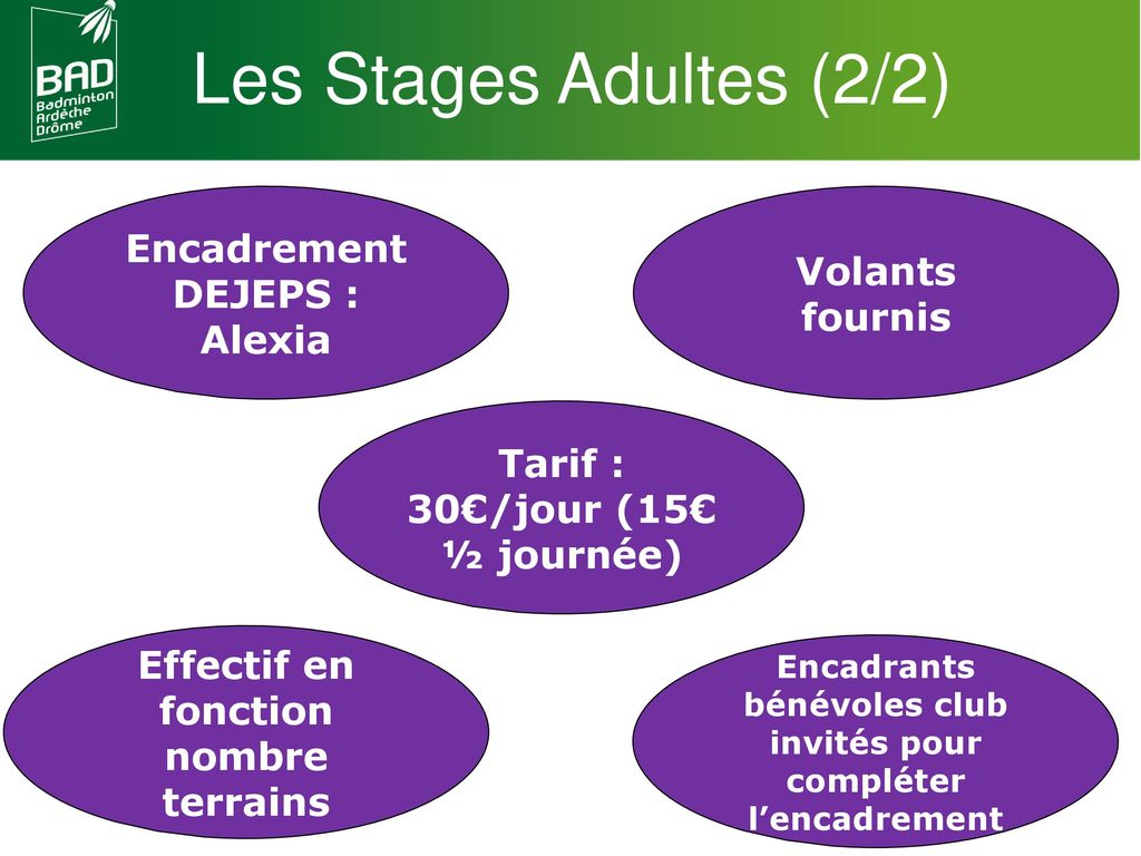 Les Stages Adultes (2/2) Toujours 3 SDJ 3 jours vacances