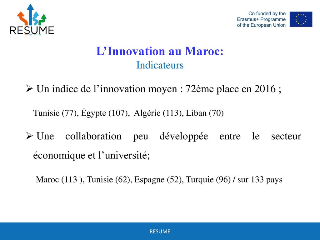 L’Innovation au Maroc: Indicateurs