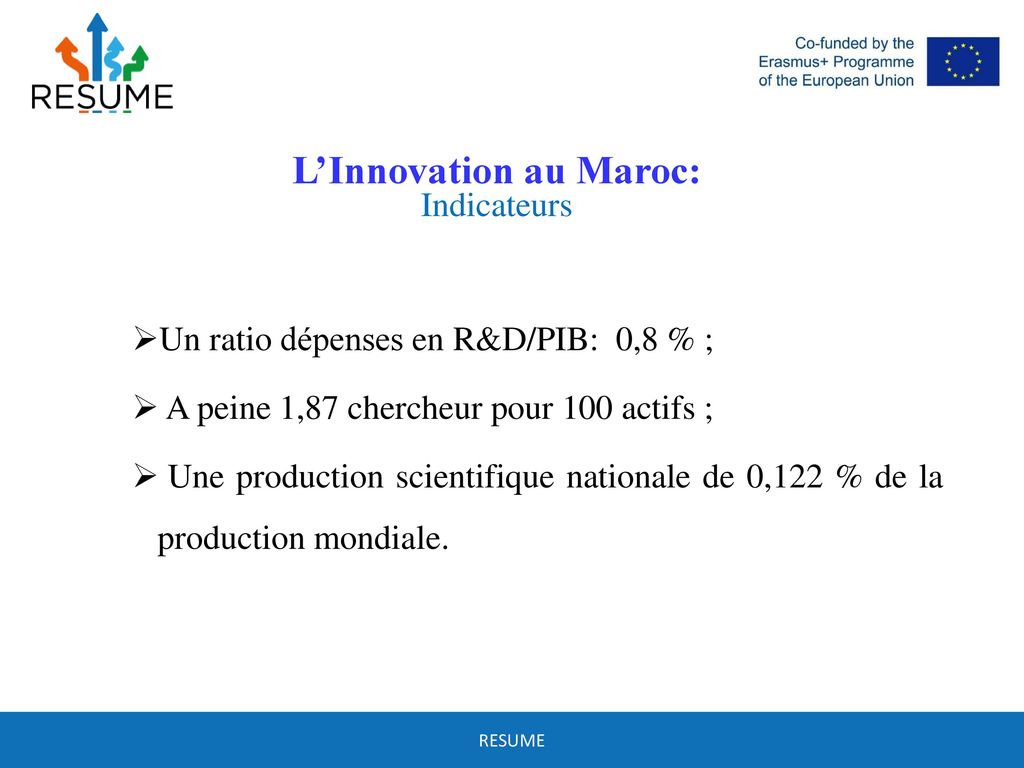 L’Innovation au Maroc: Indicateurs