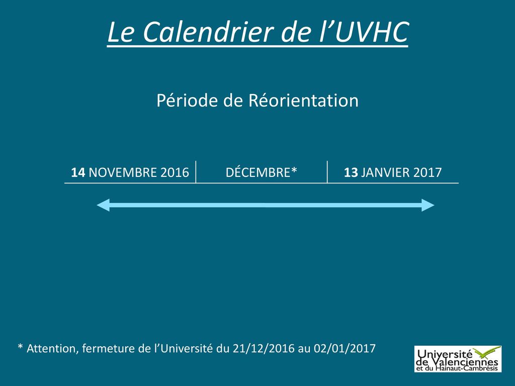 Le Calendrier de l’UVHC Période de Réorientation