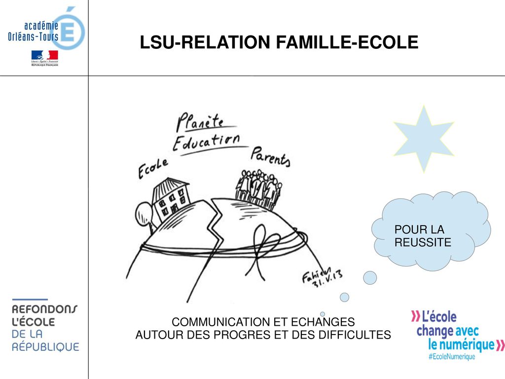 LSU-RELATION FAMILLE-ECOLE