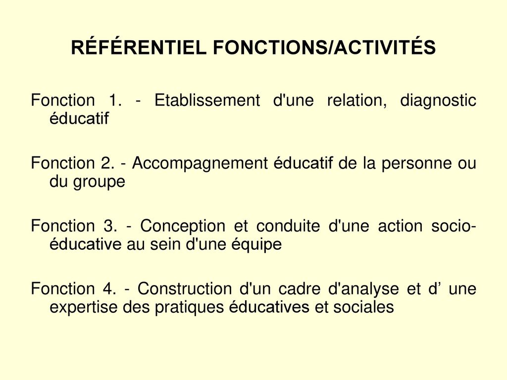 RÉFÉRENTIEL FONCTIONS/ACTIVITÉS