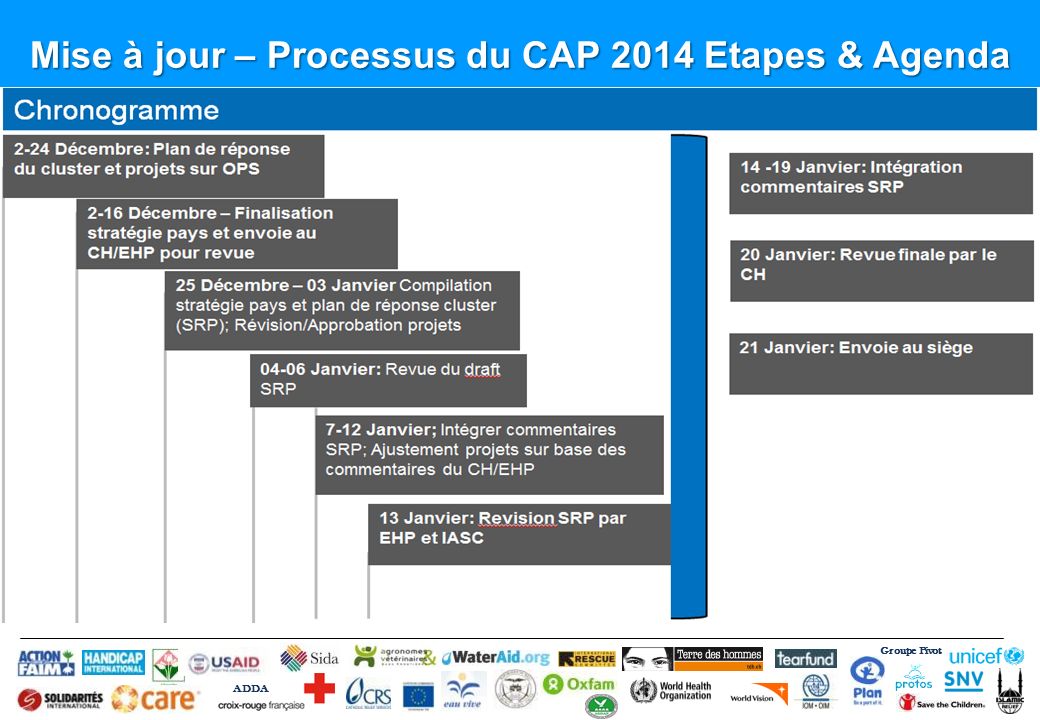 Mise à jour – Processus du CAP 2014 Etapes & Agenda