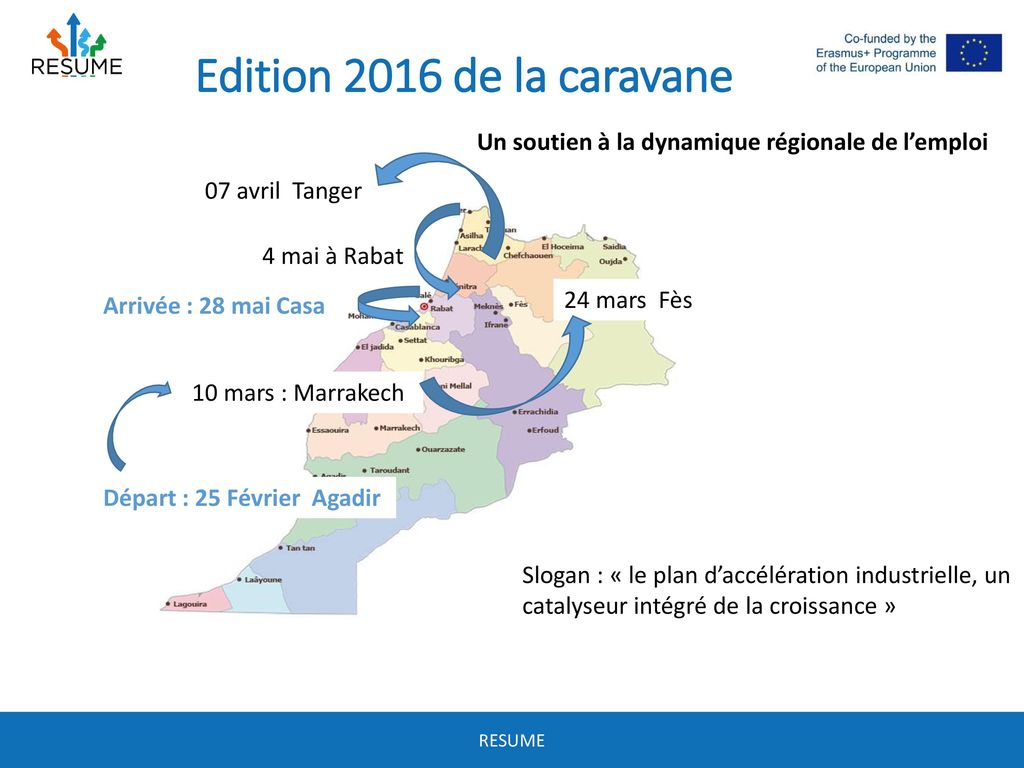 Edition 2016 de la caravane Un soutien à la dynamique régionale de l’emploi. 07 avril Tanger. 4 mai à Rabat.