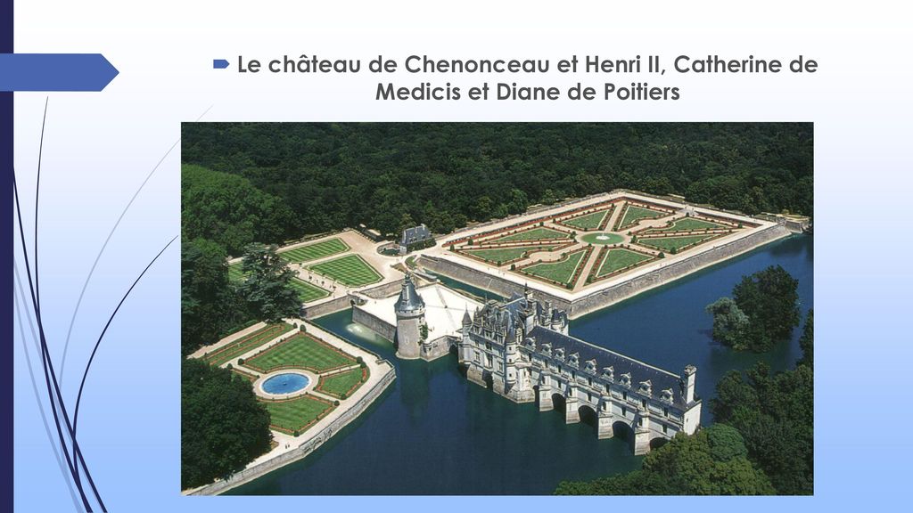 Le château de Chenonceau et Henri II, Catherine de Medicis et Diane de Poitiers