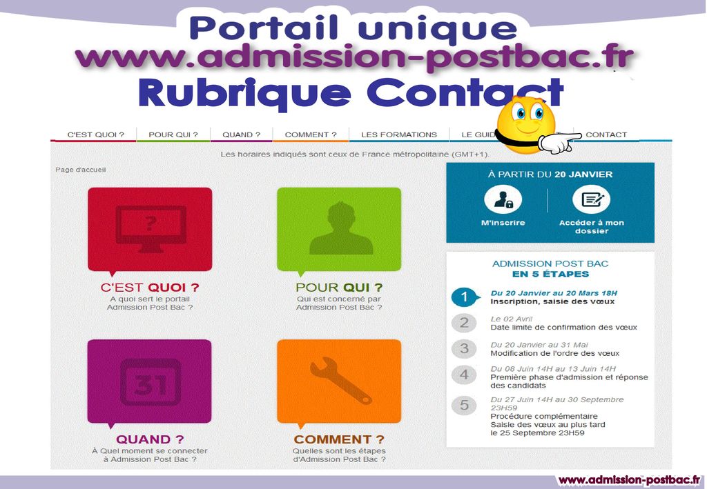 Rubrique Contact