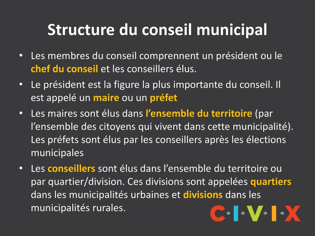 Structure du conseil municipal