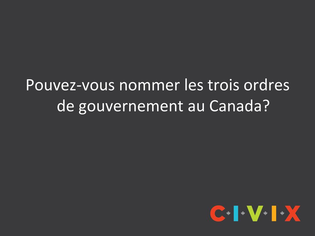 Pouvez-vous nommer les trois ordres de gouvernement au Canada