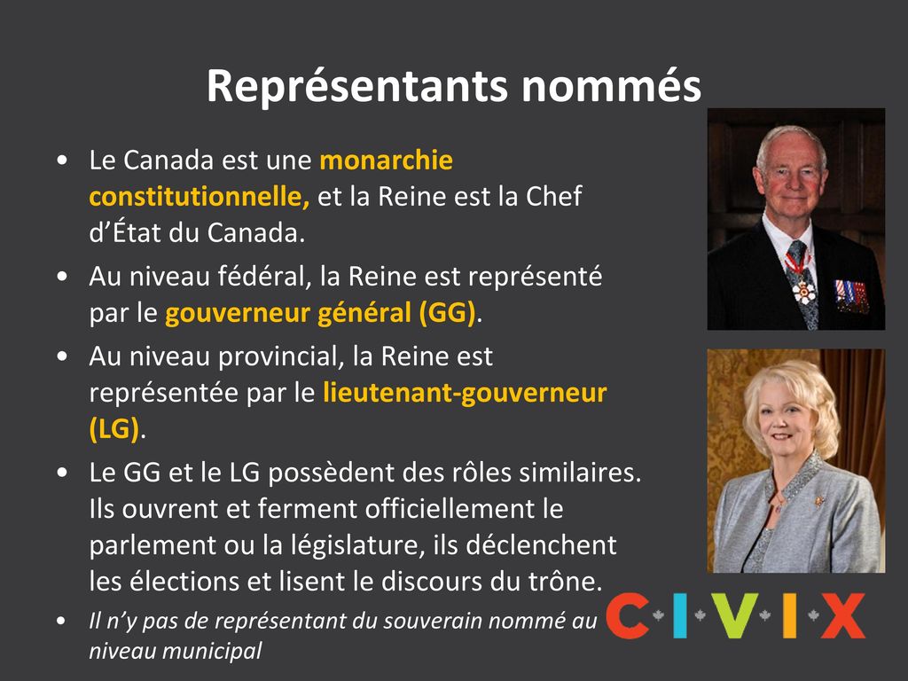Représentants nommés Le Canada est une monarchie constitutionnelle, et la Reine est la Chef d’État du Canada.