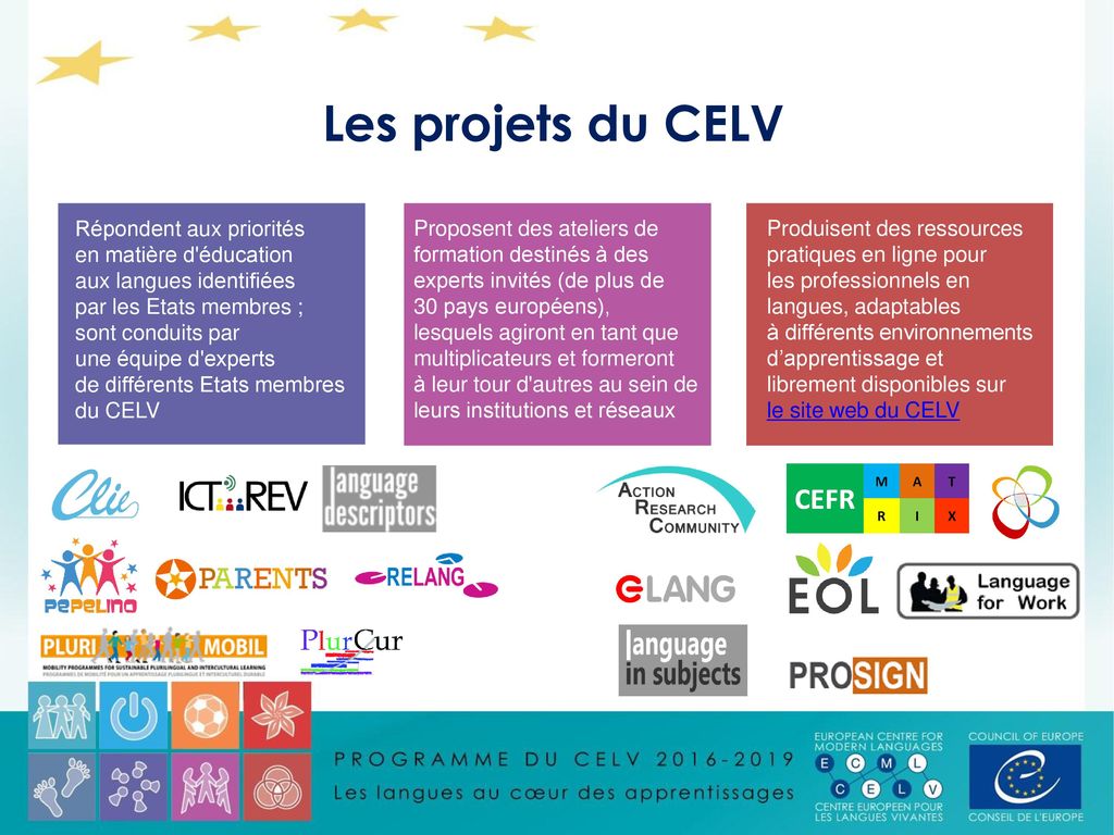 Les projets du CELV Répondent aux priorités en matière d éducation aux langues identifiées par les Etats membres ;