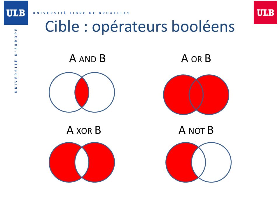 Cible : opérateurs booléens