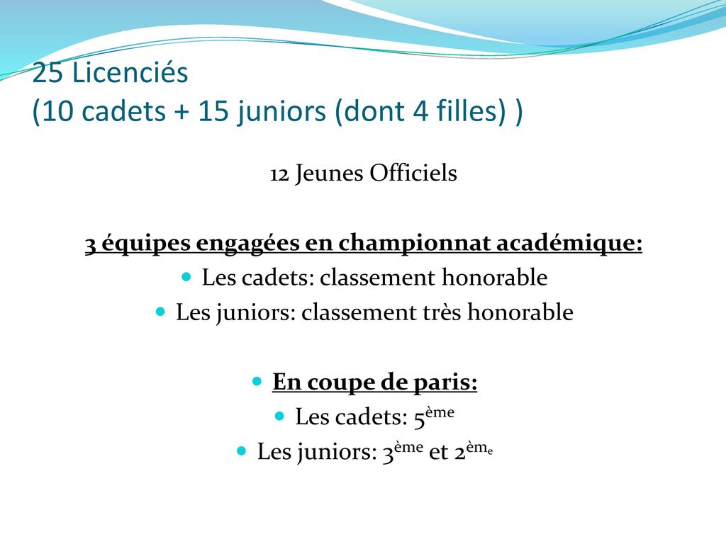 25 Licenciés (10 cadets + 15 juniors (dont 4 filles) )