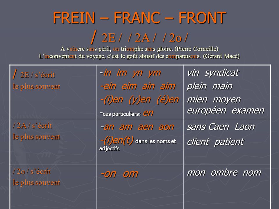 FREIN – FRANC – FRONT / 2E / / 2A / / 2o / À vaincre sans péril, on triomphe sans gloire. (Pierre Corneille) L’inconvénient du voyage, c’est le goût abusif des comparaisons. (Gérard Macé)