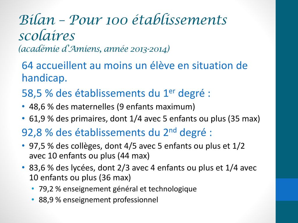 Bilan – Pour 100 établissements scolaires (académie d’Amiens, année )