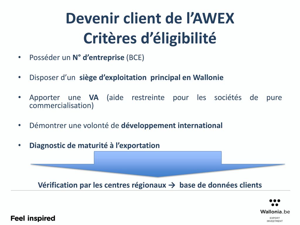 Devenir client de l’AWEX Critères d’éligibilité