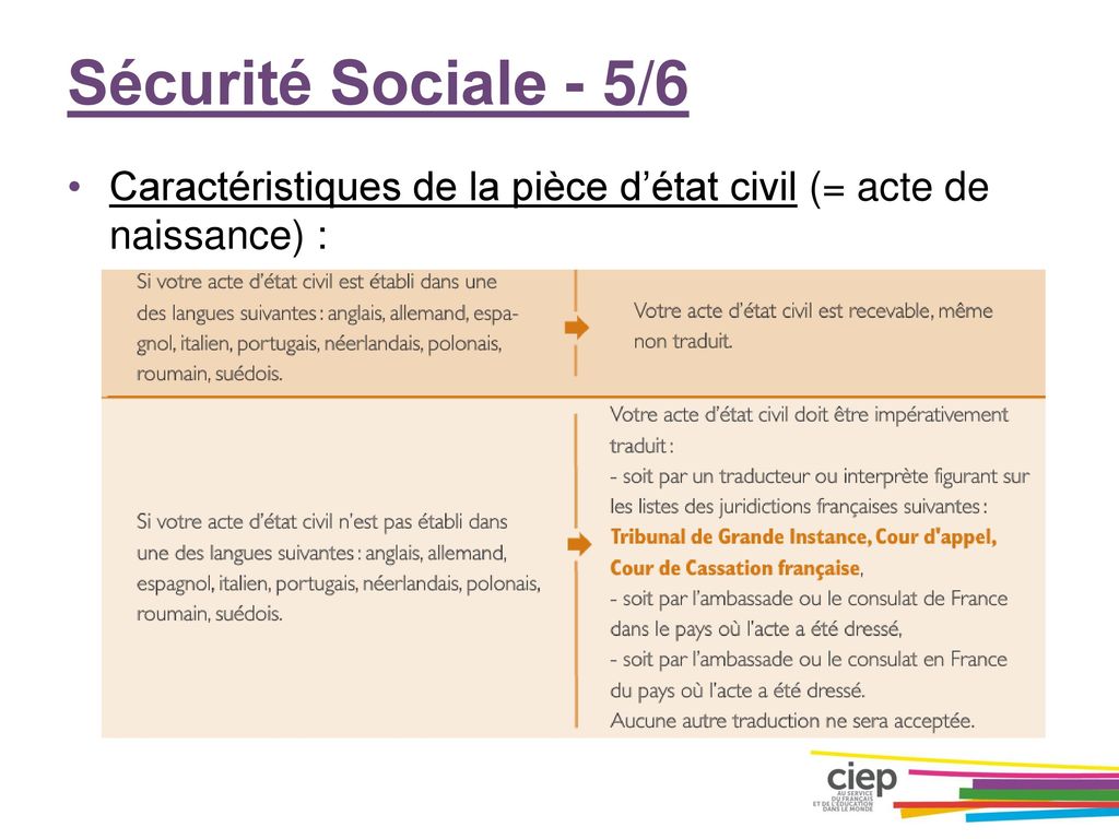 Sécurité Sociale - 5/6 Caractéristiques de la pièce d’état civil (= acte de naissance) :