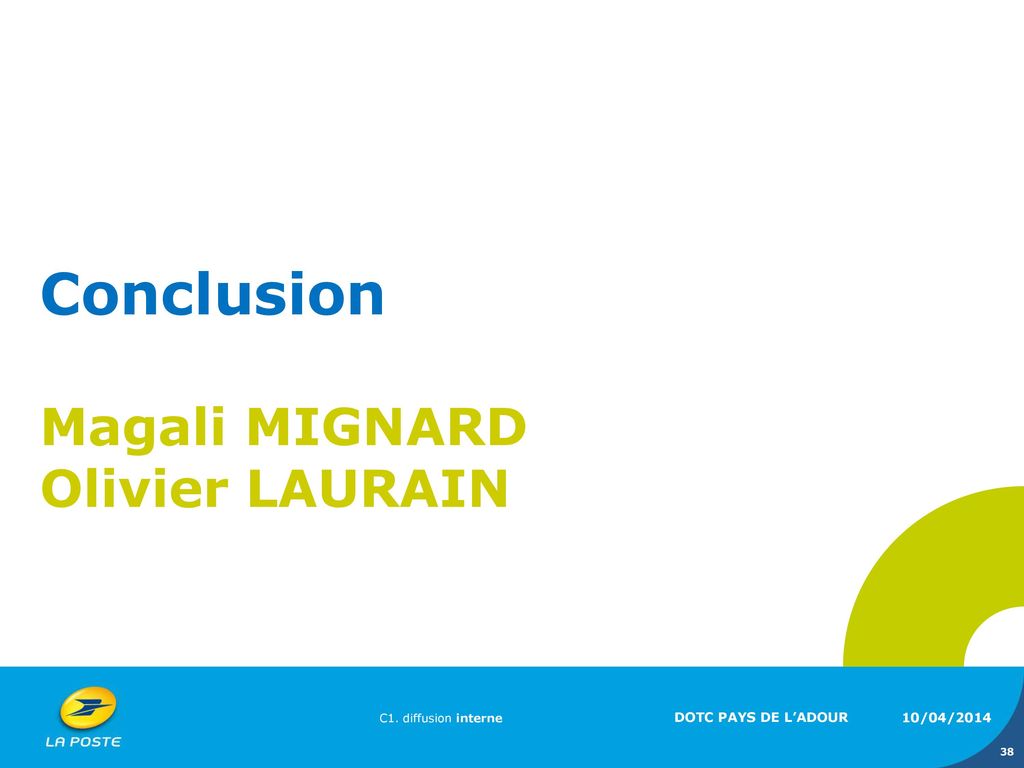 Conclusion Magali MIGNARD Olivier LAURAIN