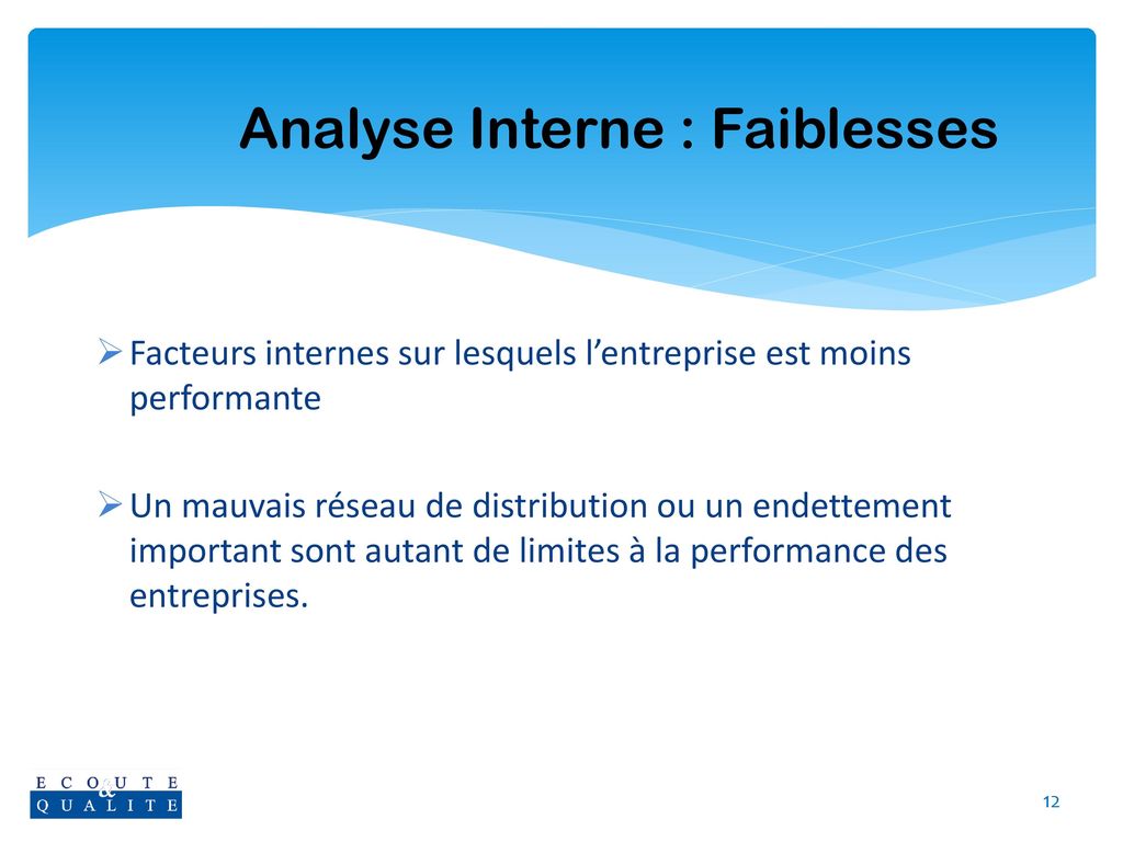 Analyse Interne : Faiblesses
