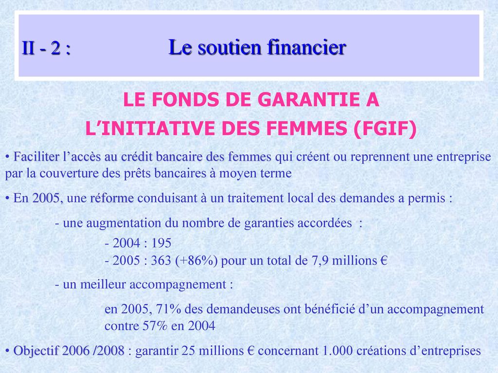 L’INITIATIVE DES FEMMES (FGIF)
