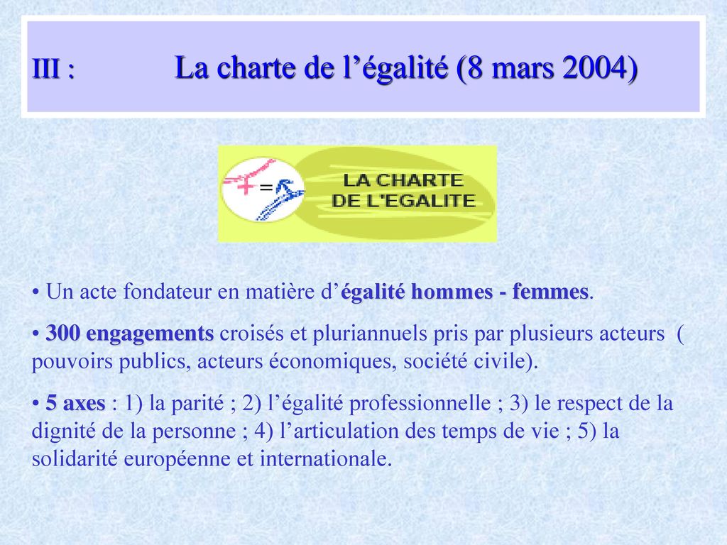 III : La charte de l’égalité (8 mars 2004)