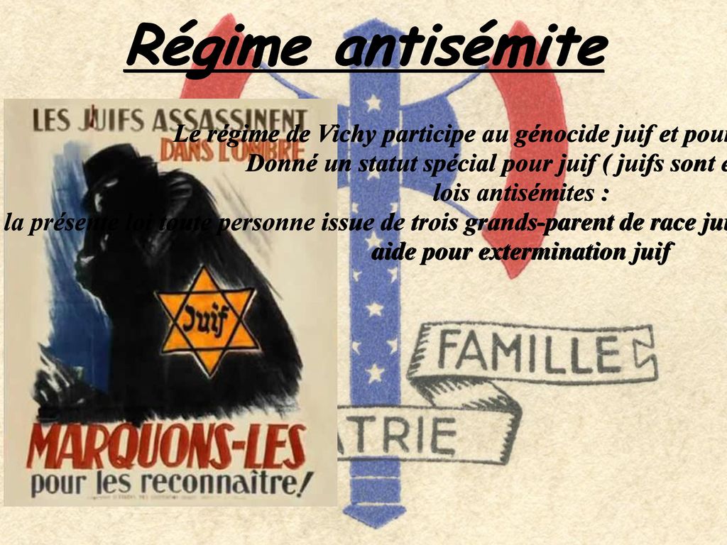 Régime antisémite Le régime de Vichy participe au génocide juif et pour cela ils ont : Donné un statut spécial pour juif ( juifs sont exclus)