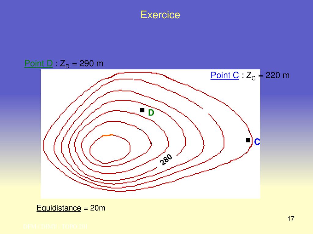 Exercice Point D : ZD = 290 m Point C : ZC = 220 m D C 280
