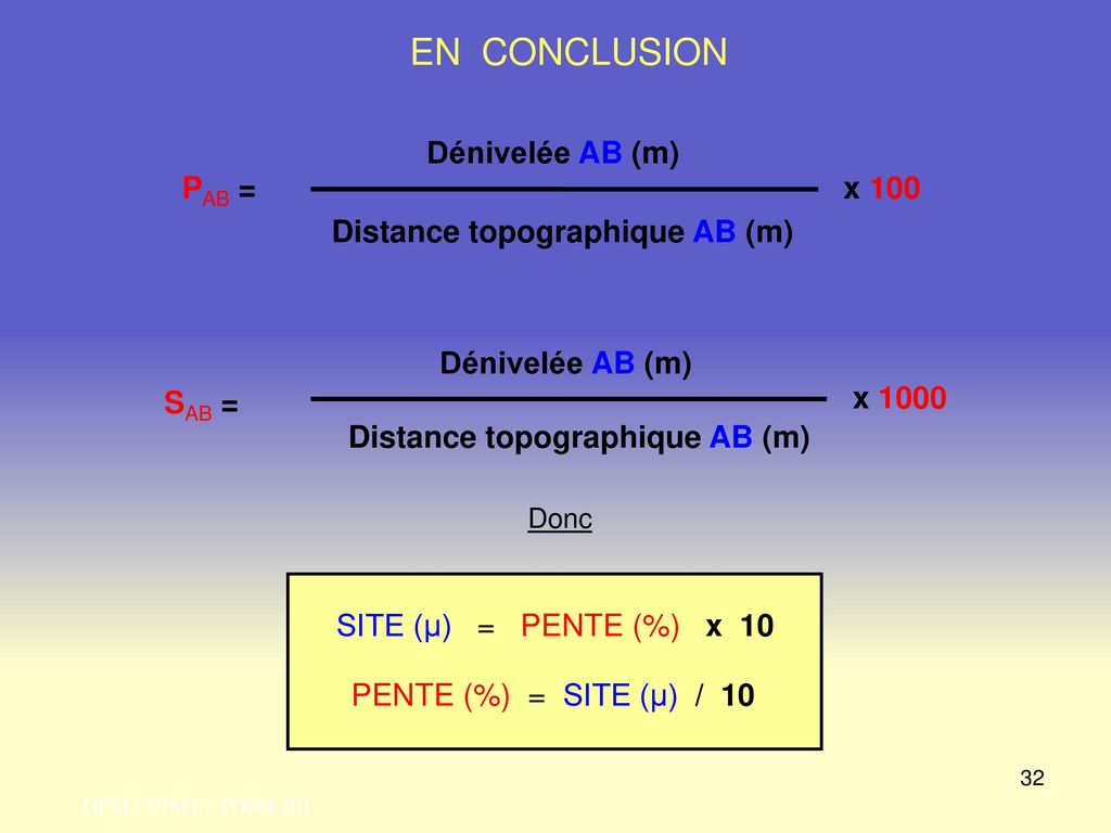 EN CONCLUSION PAB = Distance topographique AB (m) Dénivelée AB (m)