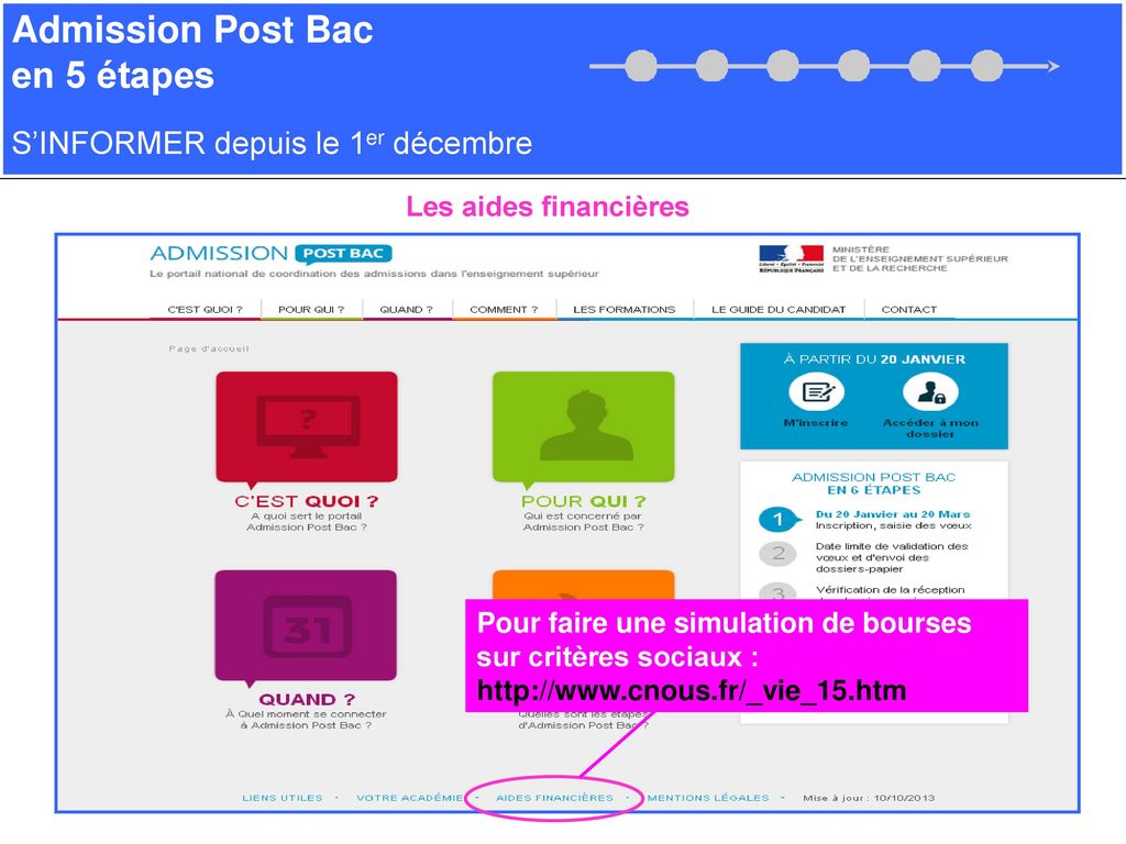 Admission Post Bac en 5 étapes S’INFORMER depuis le 1er décembre