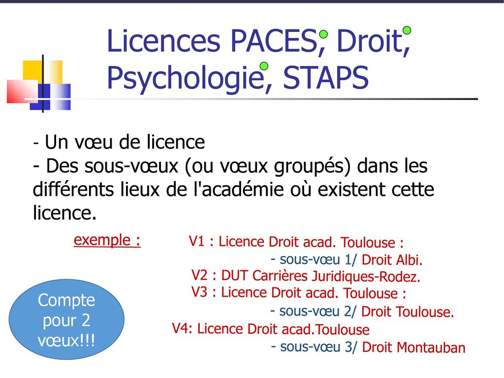 Licences PACES, Droit, Psychologie, STAPS