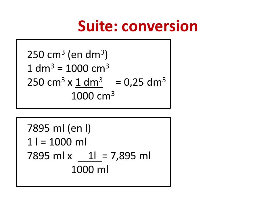 Suite: conversion 250 cm3 (en dm3) 1 dm3 = 1000 cm3 250 cm3 x 1 dm3 = 0,25 dm cm ml (en l) 1 l = 1000 ml 7895 ml x 1l = 7,895 ml 1000 ml