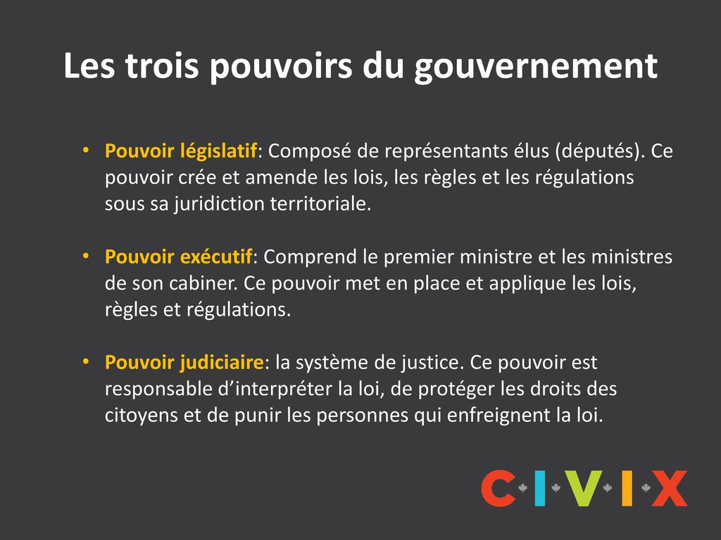 Les trois pouvoirs du gouvernement