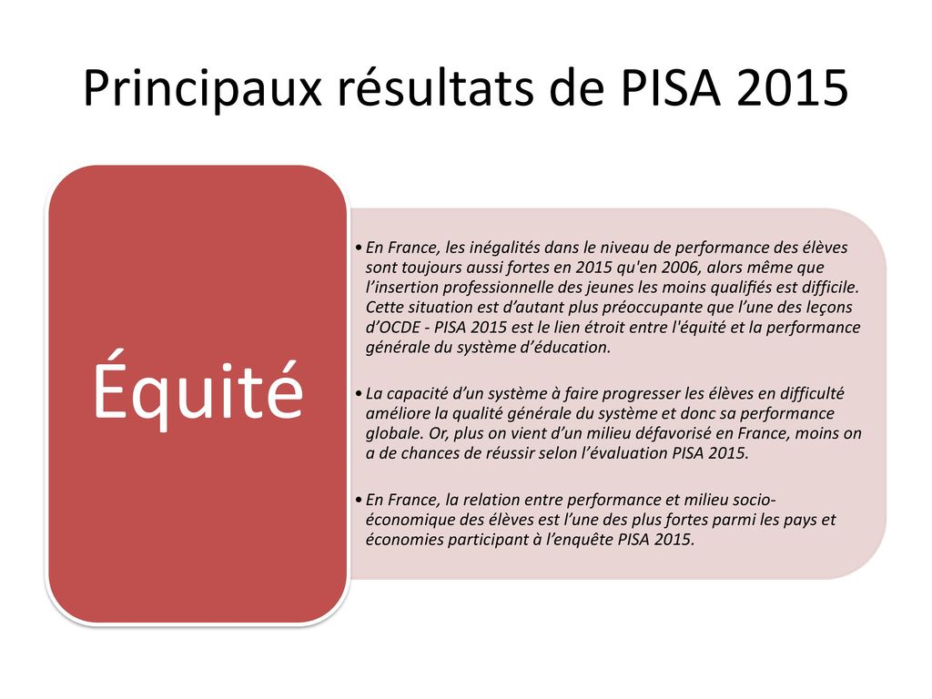 Principaux résultats de PISA 2015