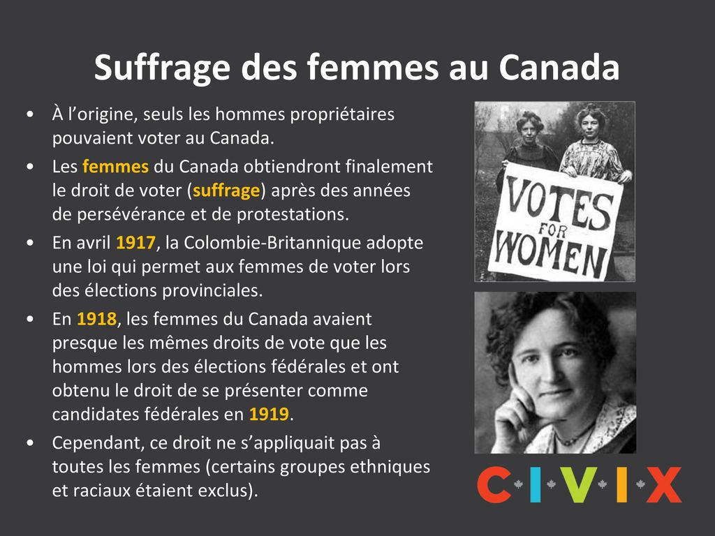 Suffrage des femmes au Canada