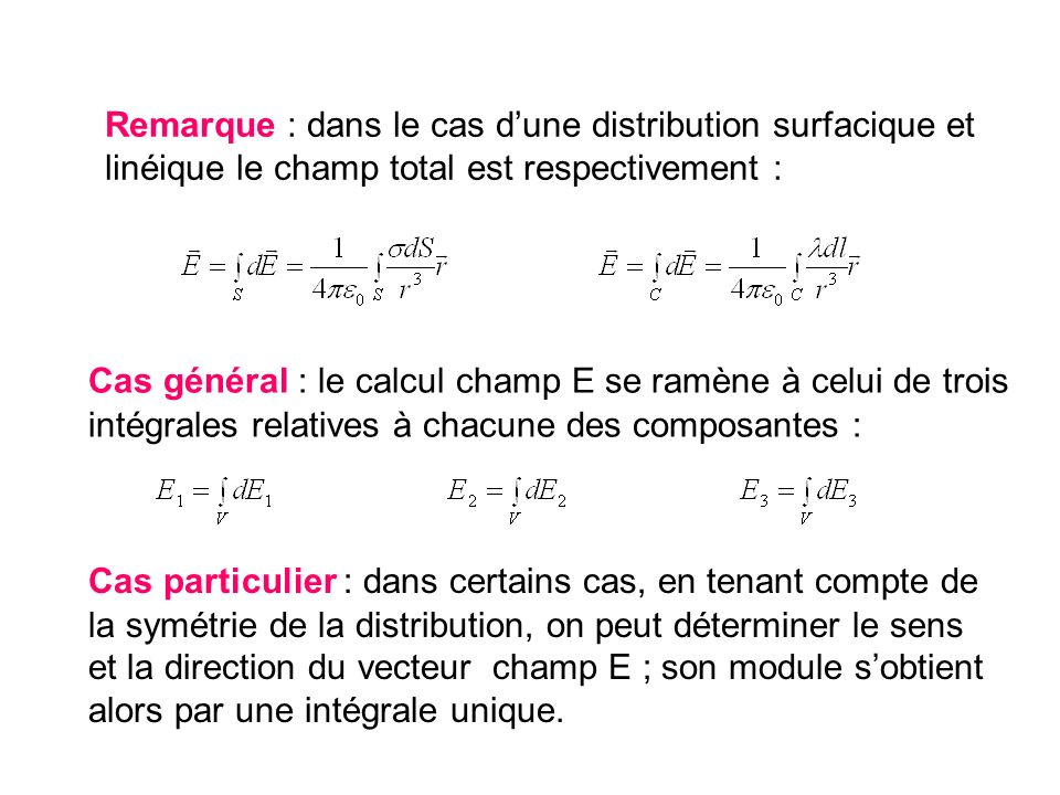 Remarque : dans le cas d’une distribution surfacique et linéique le champ total est respectivement :