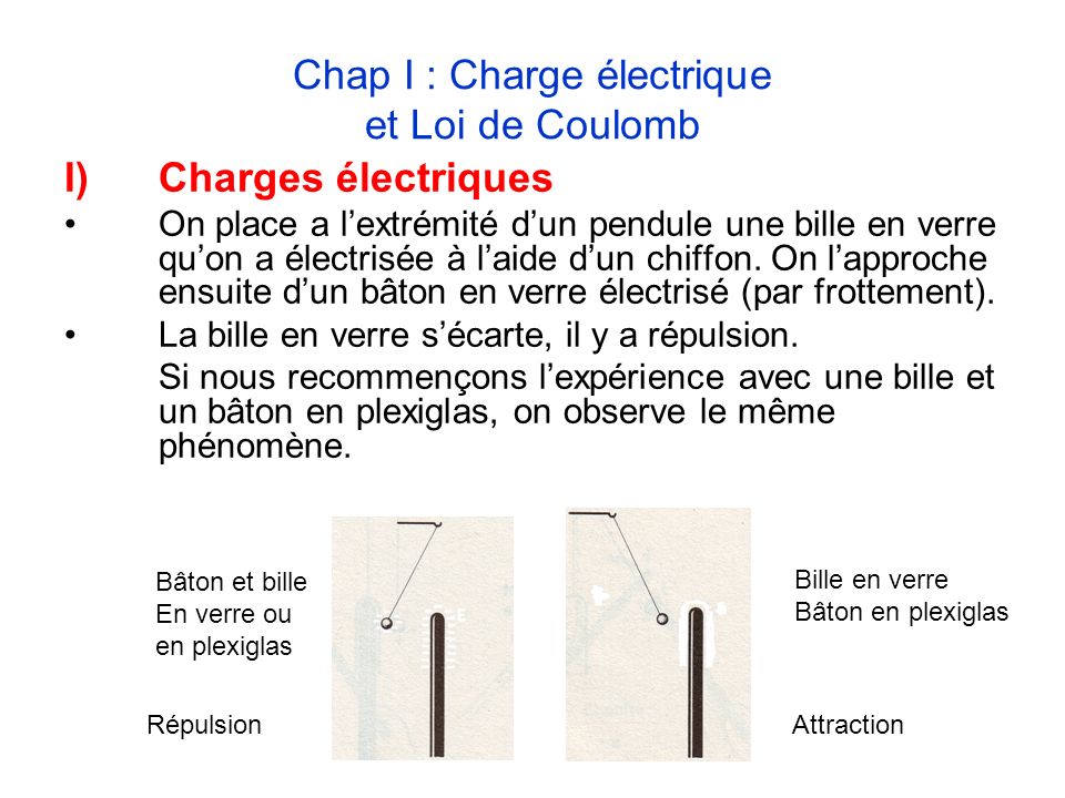 Chap I : Charge électrique et Loi de Coulomb