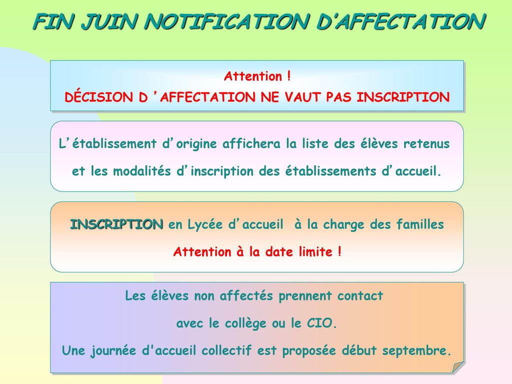 FIN JUIN NOTIFICATION D’AFFECTATION