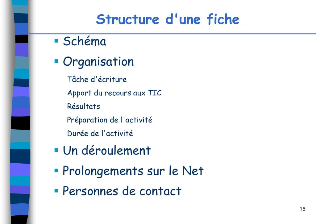 Structure d une fiche Schéma Organisation Un déroulement
