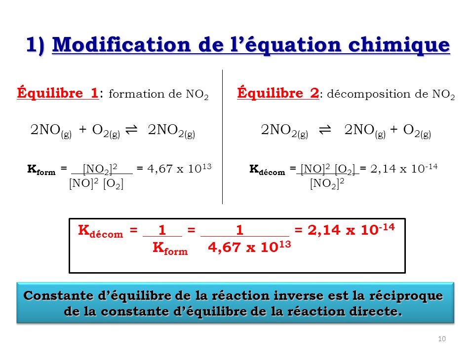 1) Modification de l’équation chimique