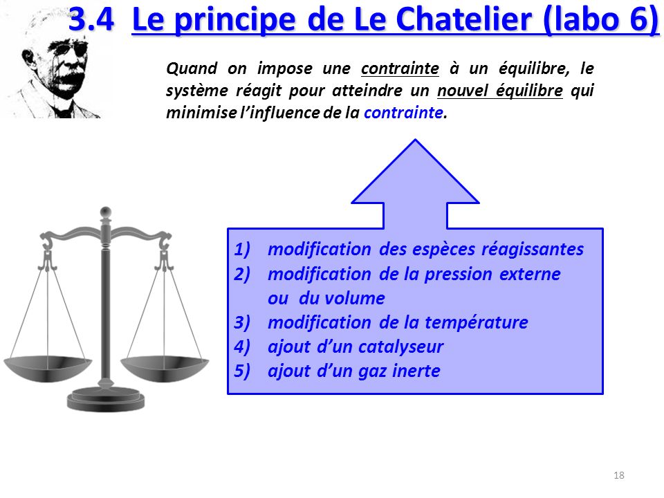 3.4 Le principe de Le Chatelier (labo 6)