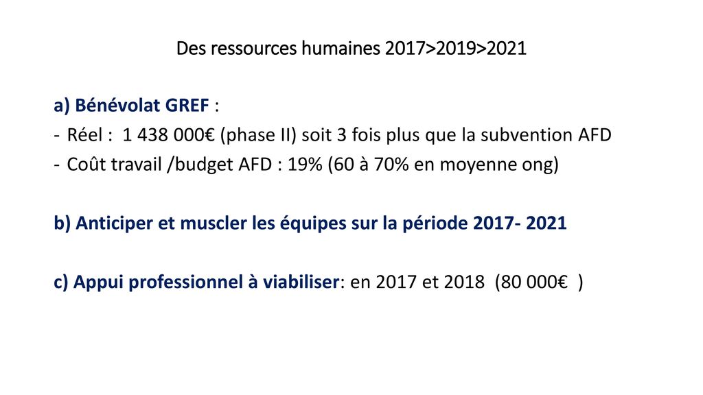 Des ressources humaines 2017>2019>2021