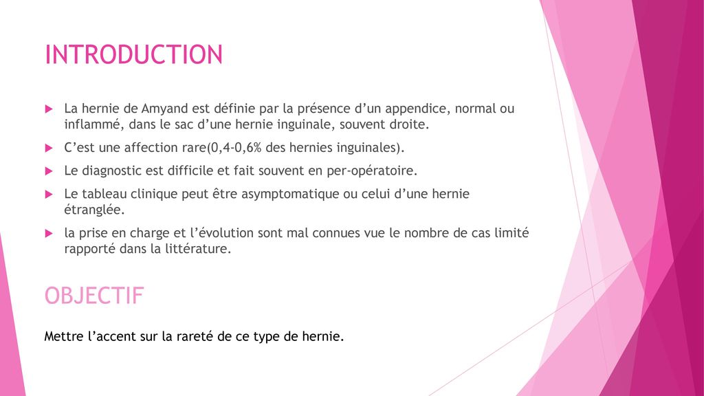 INTRODUCTION OBJECTIF