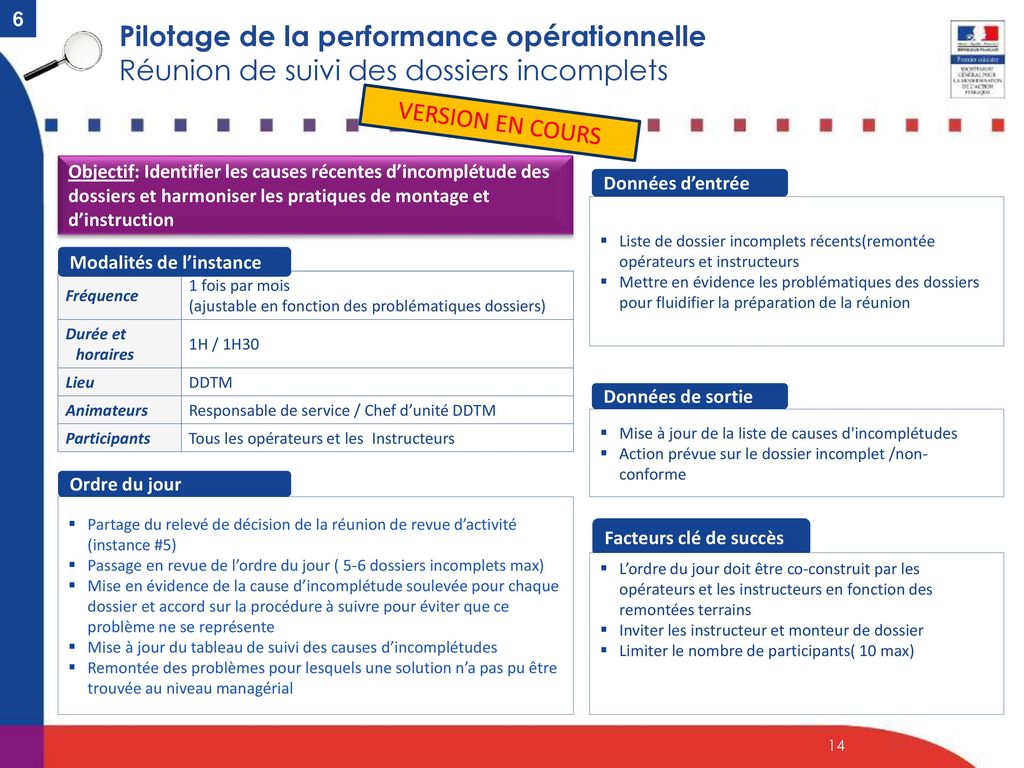 6 Pilotage de la performance opérationnelle Réunion de suivi des dossiers incomplets. VERSION EN COURS.