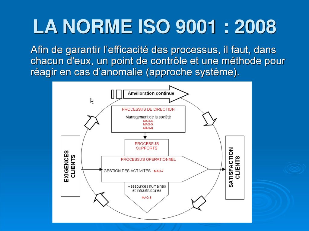 LA NORME ISO 9001 : 2008
